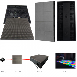 Floor Tile LED Display p2.976mm p3.91mm p4.81mm